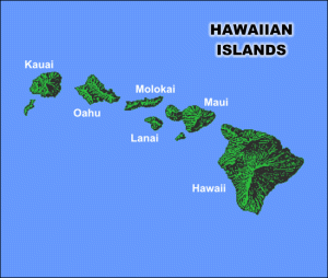 Hawaiianislands